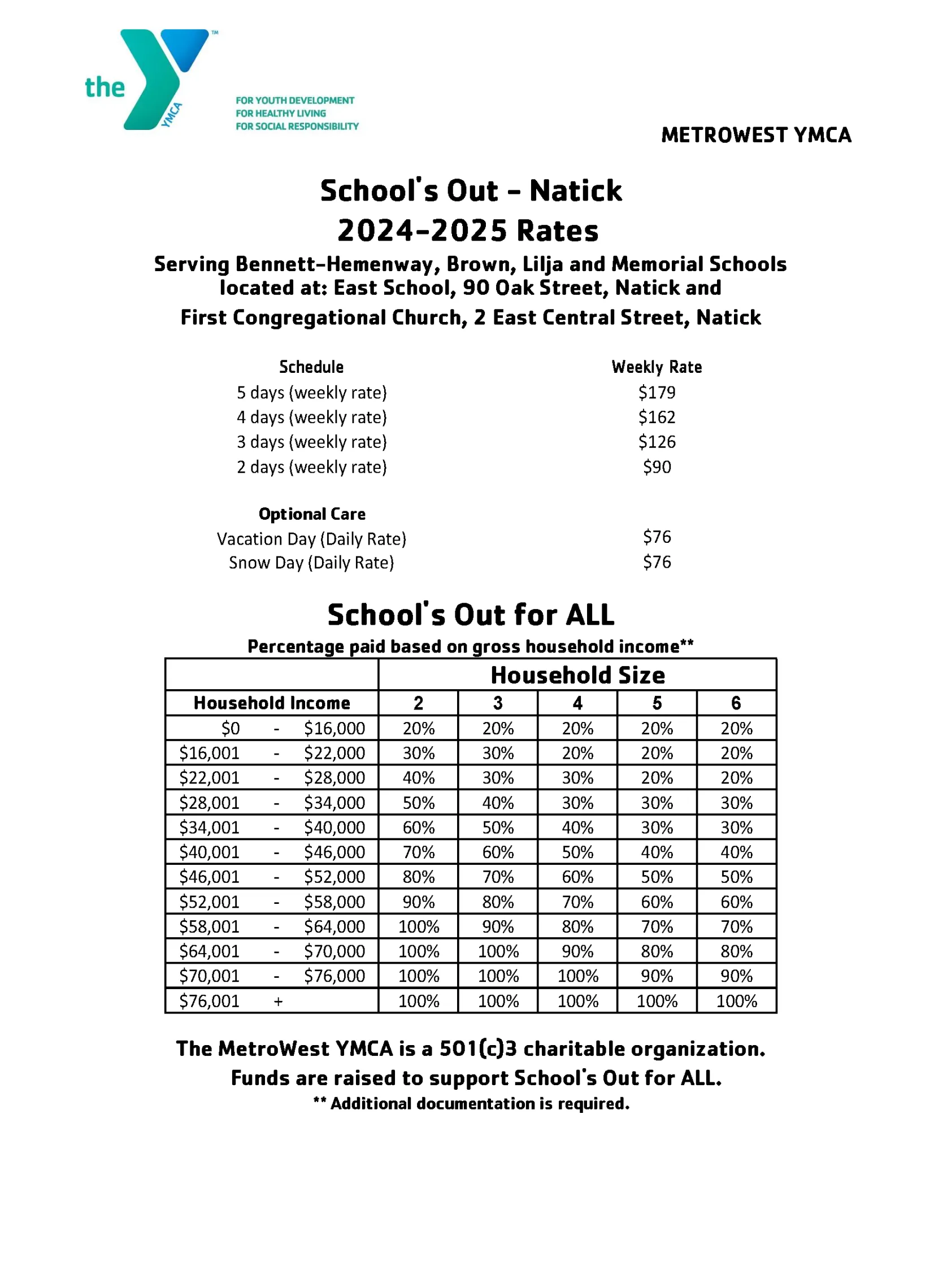 chart of rates for School's Out Natick