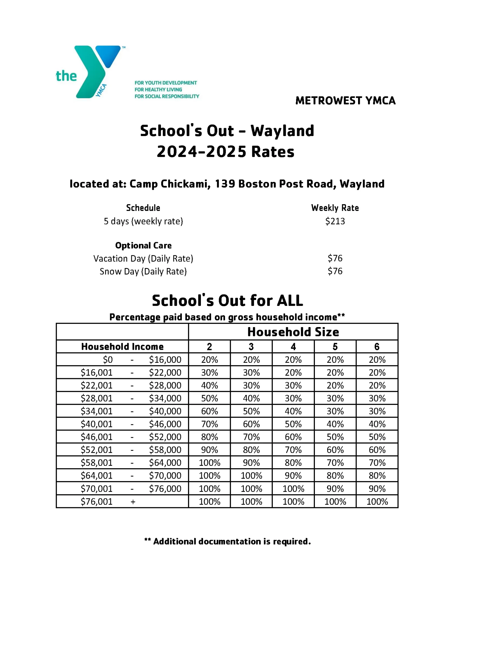 chart of rates for School's Out Wayland